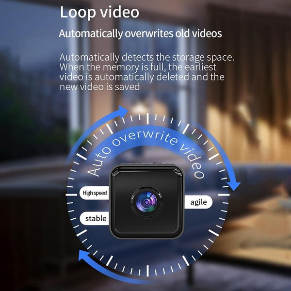 Mini Wifi Camera With Night Vision Motion Detection & Tf Card Support Security Cameras