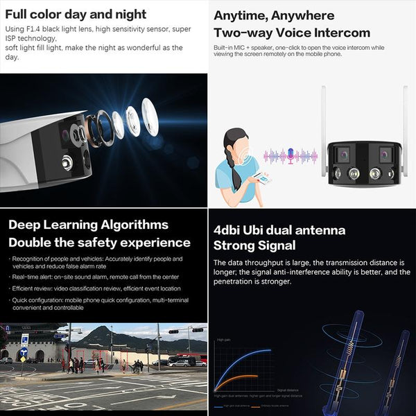 Smart Humanoid Recognition Wireless Alarm Camera With Dual Lens And 180 Degree View Ip & Smart Security Camera Systems