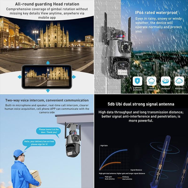 Smart Dual Two Megapixel Wifi Spherical Ip Camera With Humanoid Recognition And Alarm Ip & Smart Security Camera Systems