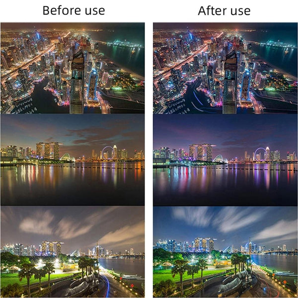 Three In One Circular Polariser And Neutral Density Lens Filter For Dji Mavic 3 Pro Lenses
