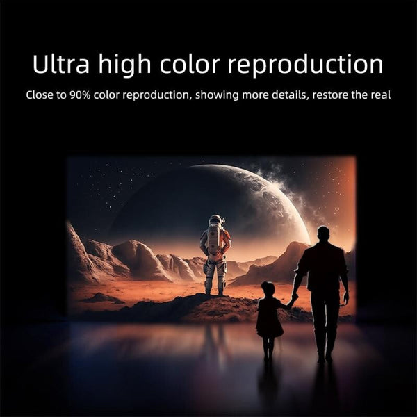 360 Degree Rotating Mini Android Projector 150 Lumens 1280X720p Hd Display Projectors