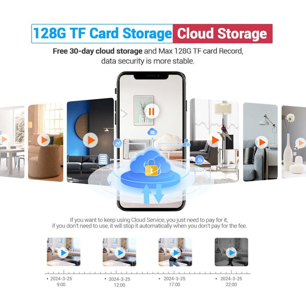 Smart Wifi Camera With Humanoid Detection And Audible Alarm Security Cameras