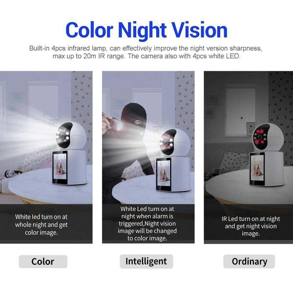 Smart Wifi Camera With Humanoid Detection And Audible Alarm Security Cameras