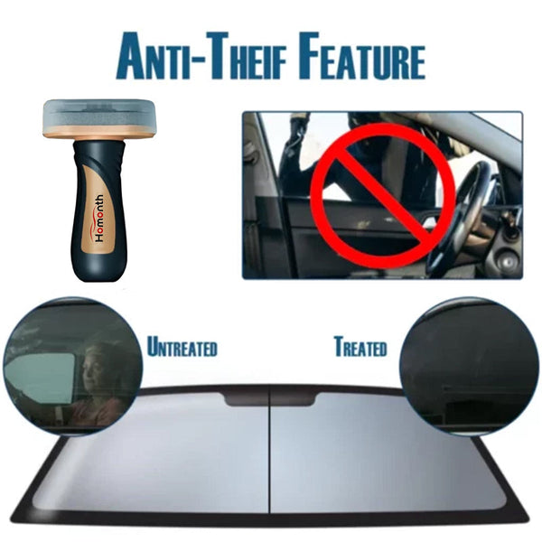 Nano Protective Glass Shield Fortifying Coating Automotive Waterproof Dustproof Uv Coating Glass Cleaning Waxing & Valeting
