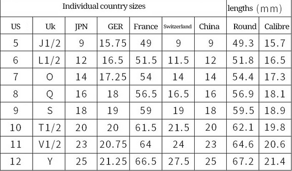 Veile Studios Large Aperture Hollow Exaggerated Heavy Duty Stainless Steel Ring Rings
