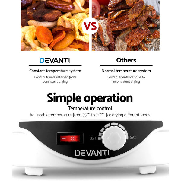 Devanti 5 Trays Food Dehydrator Fruit Pet Beef Jerky Dryer White Dehydrators