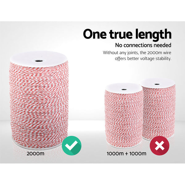 Giantz Electric Fence Poly Wire 2000M Electric Fencing