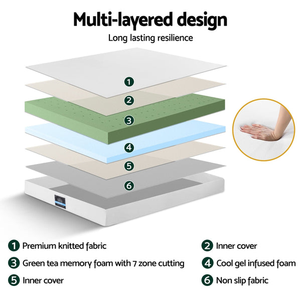 Giselle 20Cm Memory Foam Mattress Green Tea Double Mattresses