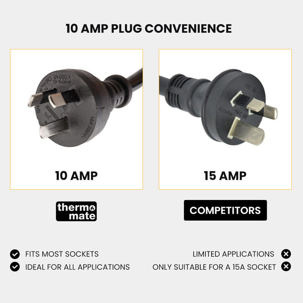 Thermomate Commercial Electric Griddle 2400W 55X35cm Half Ribbed Surface Grills & Griddles