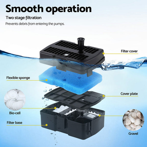 Gardeon Solar Submersible Water Pond Fountain Pump With Filter Box 6Ft 1190L/H Ponds & Fountain Pumps