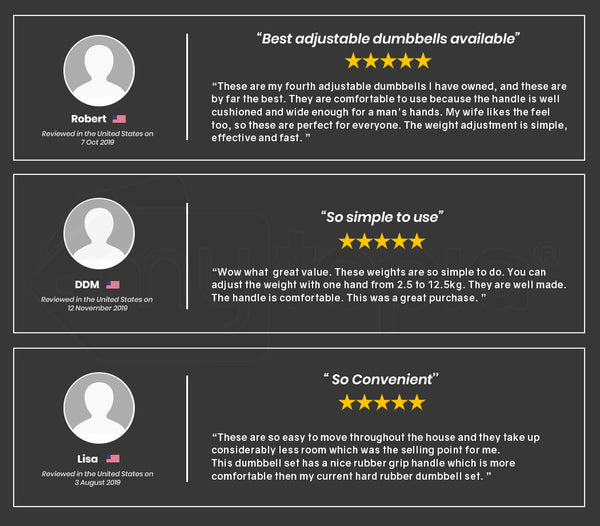 Ativafit 2 X 12.5Kg Adjustable Weight Dumbbell Set For Home Gym Fitness Training Dumbbells