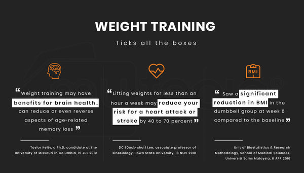 Ativafit 2 X 12.5Kg Adjustable Weight Dumbbell Set For Home Gym Fitness Training Dumbbells