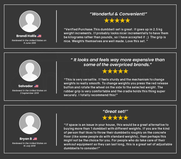 Ativafit 2 X 12.5Kg Weight Dumbbell Set For Home Gym Fitness Training Dumbbells