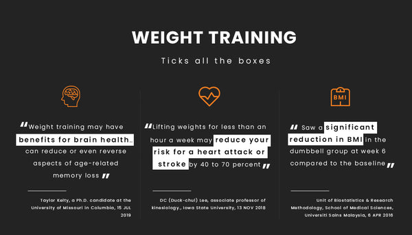 Ativafit 2 X 12.5Kg Weight Dumbbell Set For Home Gym Fitness Training Dumbbells