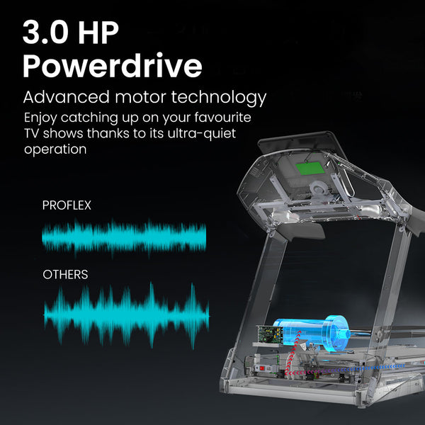 Proflex Trx4 Electric Treadmill Medium Size Foldable Suspension Bluetooth Usb/Mp3 Pulse Sensors Fitness Tracker Treadmills