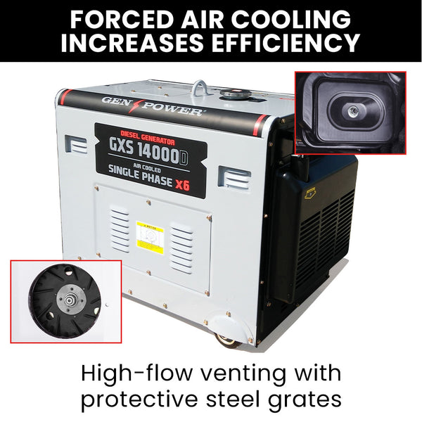 Genpower 8.4Kw Max 6Kw Rated Diesel 13Hp Generator Single Commercial Back Generators