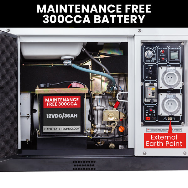 Diesel Generator Genpower 8.4Kw Peak Single Phase Key Start 460Cc Engine Commercial Generators