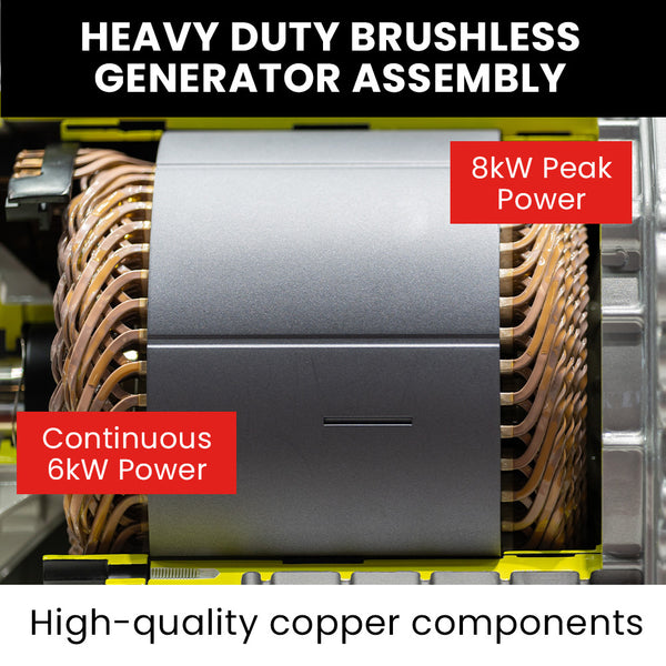 Genpower Diesel Generator 8.4Kw Peak Single Phase Key Start 460Cc Engine Commercial Generators