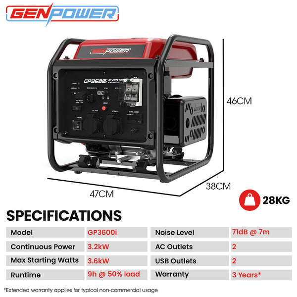 Genpower 3.6Kw Peak 3.2Kw Open Frame Inverter Generator 2X15a 11L Tank Rcd Portable Backup Camping Heating & Generators