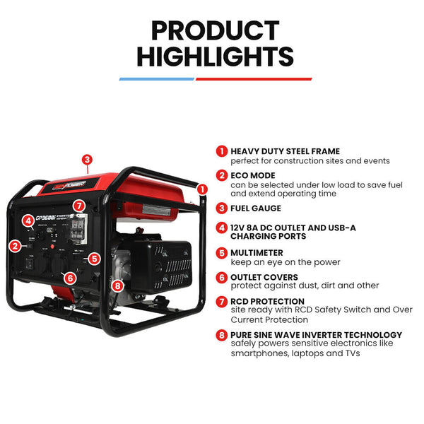 Genpower 3.6Kw Peak 3.2Kw Open Frame Inverter Generator 2X15a 11L Tank Rcd Portable Backup Camping Heating & Generators