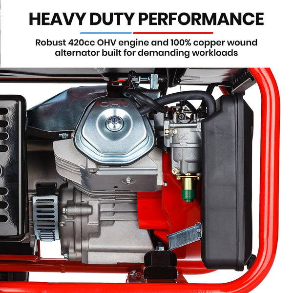 Genpower Petrol Generator 8.4Kw Max 6Kw Rated Single Phase 18Hp 420Cc 4 Stroke Engine Camping Heating & Generators