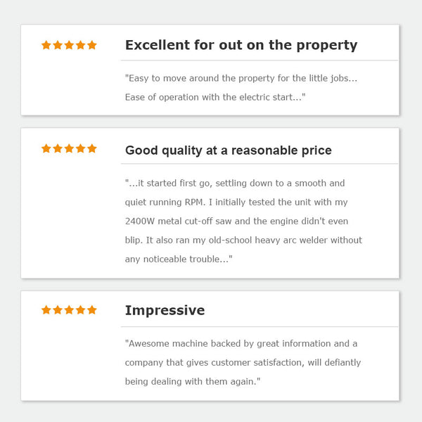 Genpower Petrol Generator 8.4Kw Max 6Kw Rated Single Phase 18Hp 420Cc 4 Stroke Engine Camping Heating & Generators