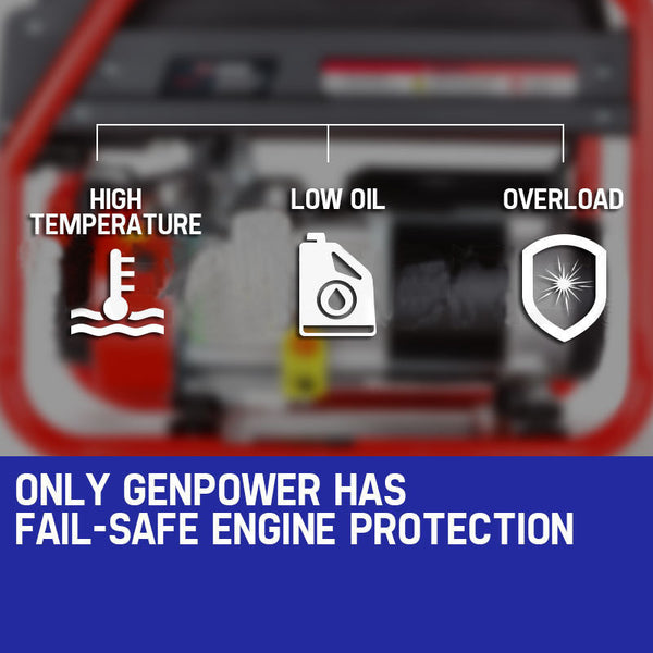 Genpower 4.2Kw Peak 3Kw Rated Generator Single Phase Petrol Site Portable Camping Heating & Generators