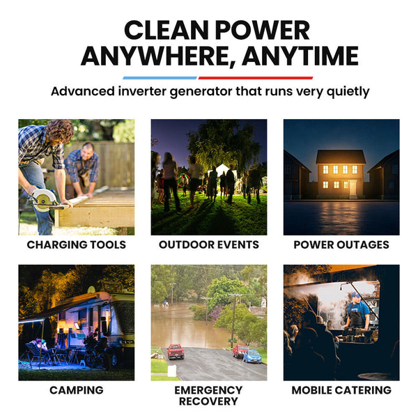 Genpower 1.2Kw Peak 1.0Kw Inverter Generator Portable Lightweight Camping Camping Heating & Generators