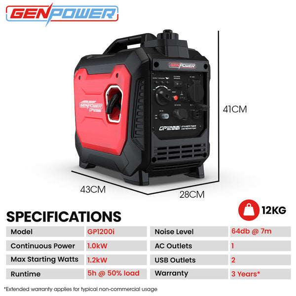Genpower 1.2Kw Peak 1.0Kw Inverter Generator Portable Lightweight Camping Camping Heating & Generators
