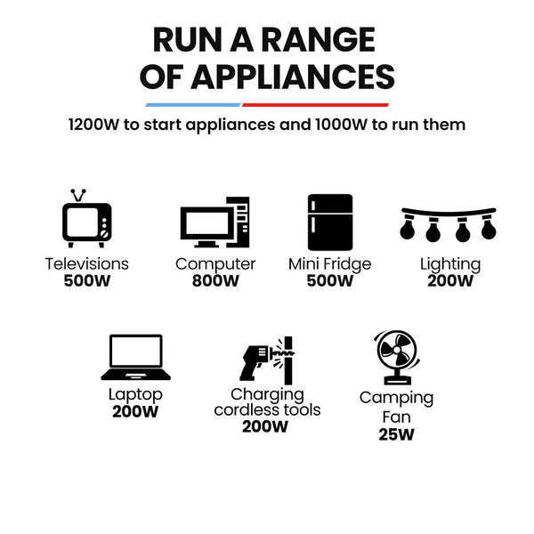 Genpower 1.2Kw Peak 1.0Kw Inverter Generator Portable Lightweight Camping Camping Heating & Generators
