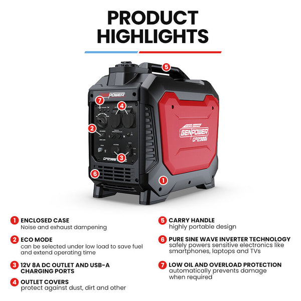Genpower 2.3Kw Peak 1.8Kw Inverter Generator 2X15a 12V Usb Portable Petrol Camping Home Backup Camping Heating & Generators
