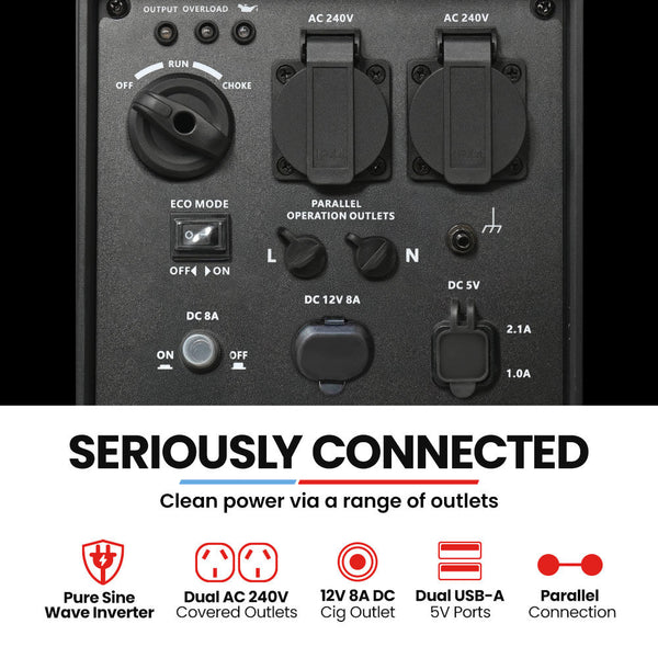 Genpower 2.3Kw Peak 1.8Kw Inverter Generator 2X15a 12V Usb Portable Petrol Camping Home Backup Camping Heating & Generators