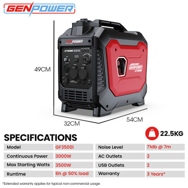 Genpower 3.5Kw Peak 3Kw Enclosed Inverter Generator 2X15a 12V Usb Portable Compact Camping Backup Camping Heating & Generators