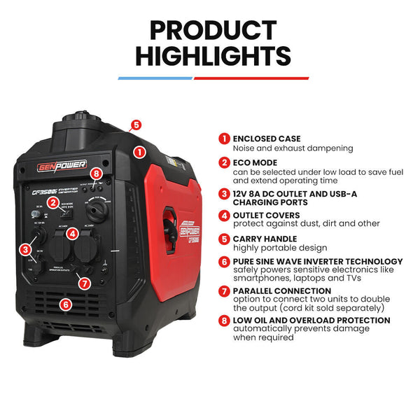 Genpower 3.5Kw Peak 3Kw Enclosed Inverter Generator 2X15a 12V Usb Portable Compact Camping Backup Camping Heating & Generators