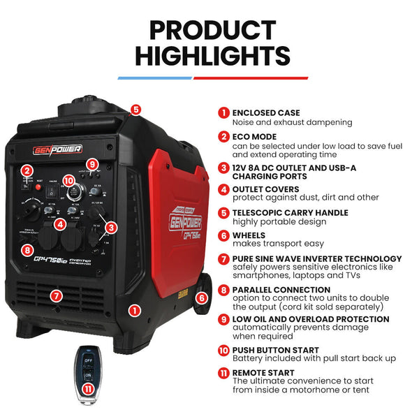 Genpower 4.7Kw Peak 3.8Kw Inverter Generator Push Button Start Portable W/ Wheels Camping Backup Mobile A/C Camping Heating & Generators