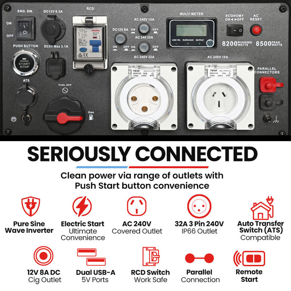 Genpower 8.5Kw Peak 8.2Kw Inverter Generator Push Button & Remote Start Ats Compatible Rcd Portable W/ Wheels 27L Fuel Tank Grid Power Home Backup Cam