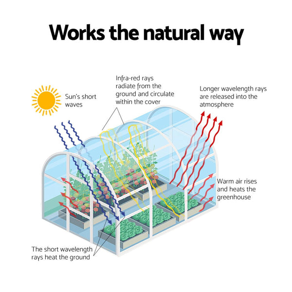 Green Fingers Mini Greenhouse 240X90x90cm Steel Frame Pe Cover Outdoor Shelter Greenhouses