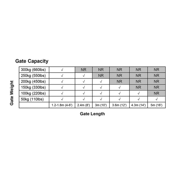 Solar Powered Single Swing Gate Opener Automatic Control Garden Gate Openers