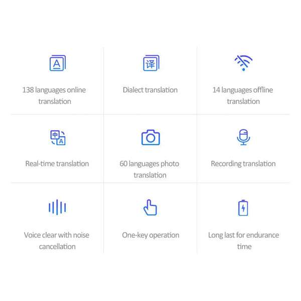 T11 138 Language Intelligent Translator 2025 Portable Speech Offline Real Time Ai Electronic Translators