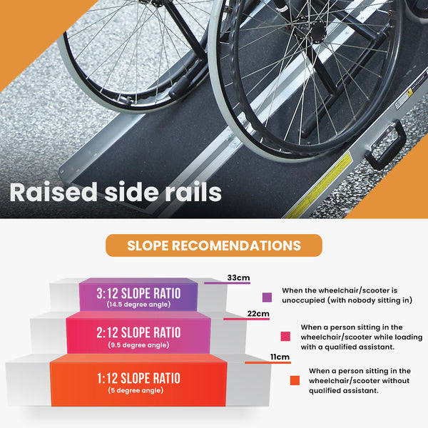 Equipmed 182Cm Portable Folding Aluminium Access Ramp 272Kg Rated Black Ultra Grip For Wheelchair Mobility Scooter Mobility Access Ramps