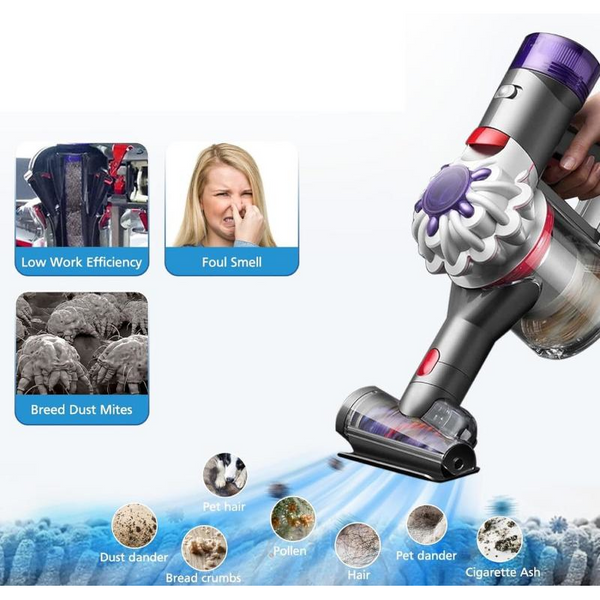 Hygieia Filter Kit For Dyson V7 Advanced Sv37 & V8 With Star Pre Sv25 Vacuum Cleaner Parts