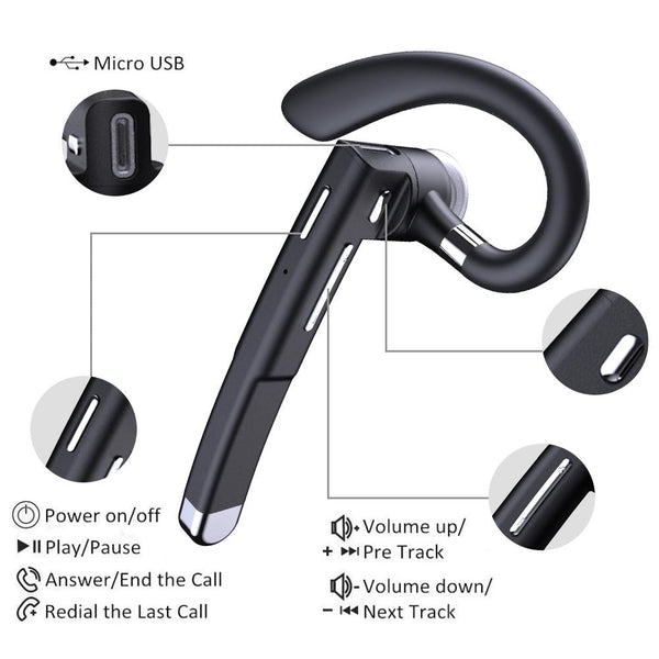 Rotatable Bluetooth Earphone With Charging Box & Digital Display Earbuds