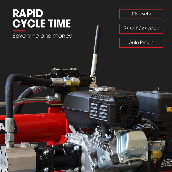 Baumr Ag Baumr Ag Baumrag 20 Tonne Hydraulic Petrol Log Splitter 8Hp Towed Wood Firewood Cutter Log Splitters