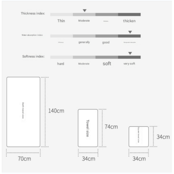 Elosung Red Luxury 6 Piece Cotton Towel Set Bath Hand Face Towels Home Garden Towels & Washcloths