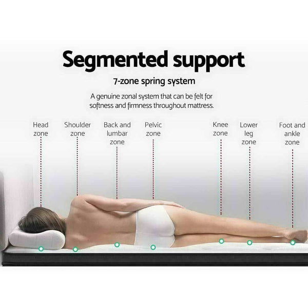 Giselle Bedding 34Cm Mattress Euro Top King Mattresses