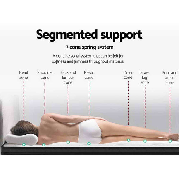 Giselle Bedding 34Cm Mattress Euro Top Queen Mattresses