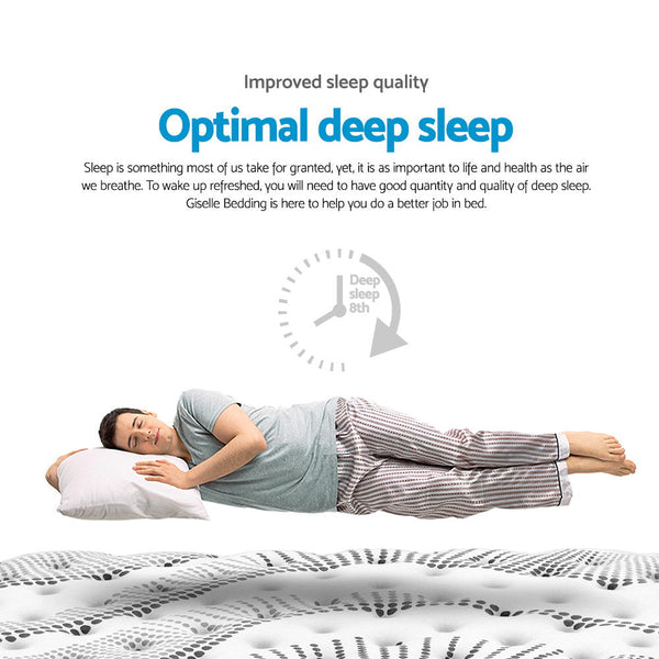 Giselle Bedding 32Cm Mattress Euro Top Single Mattresses