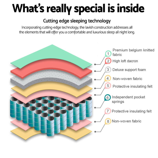 Giselle Bedding 21Cm Mattress Tight Top Queen Mattresses