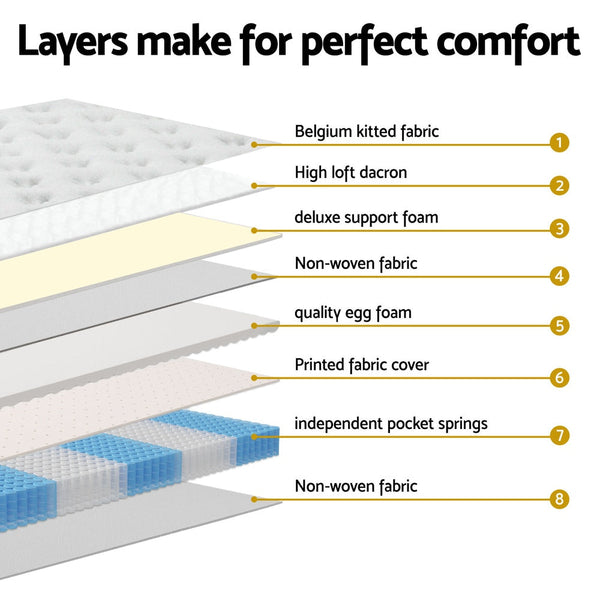 Giselle Euro Top Mattress King Single Furniture Home Garden Mattresses