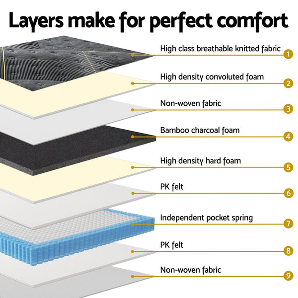 35Cm Giselle Mattress Double Bed Bamboo Pocket Firm Foam Mattresses